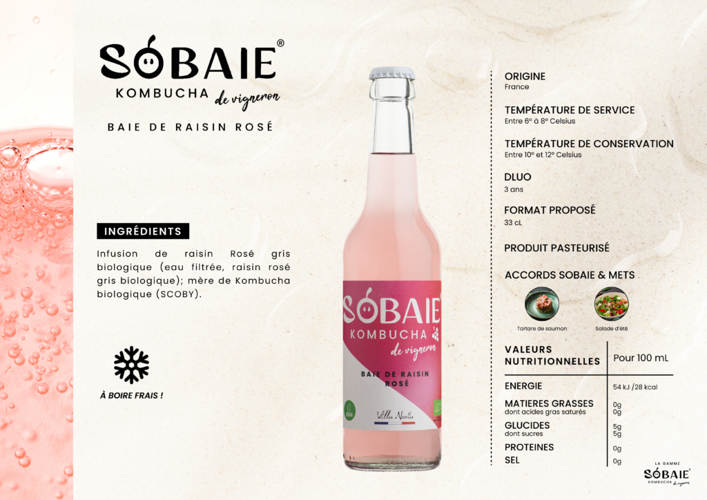 SOBAIE-7